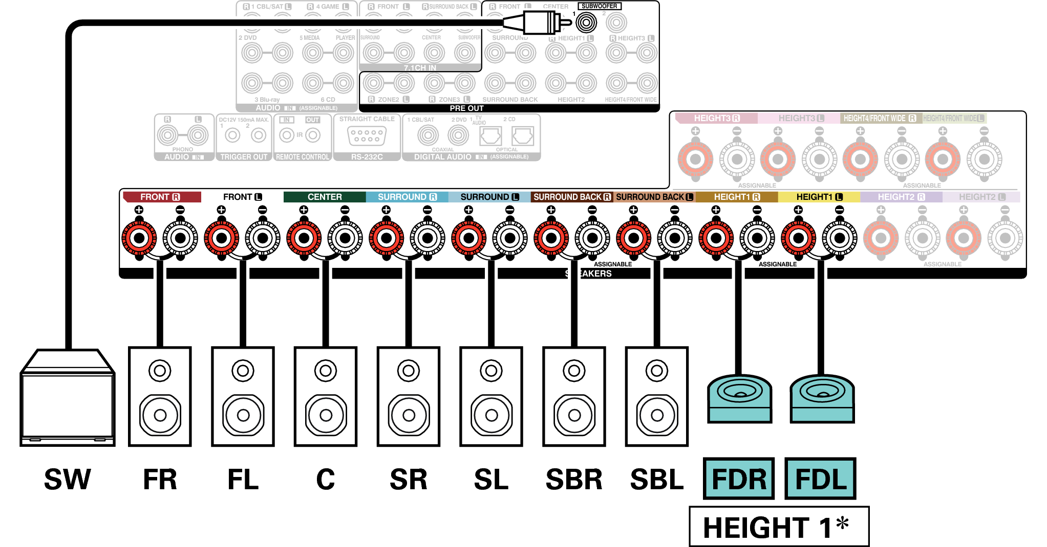 Conne SP 9.1 FD X85E3